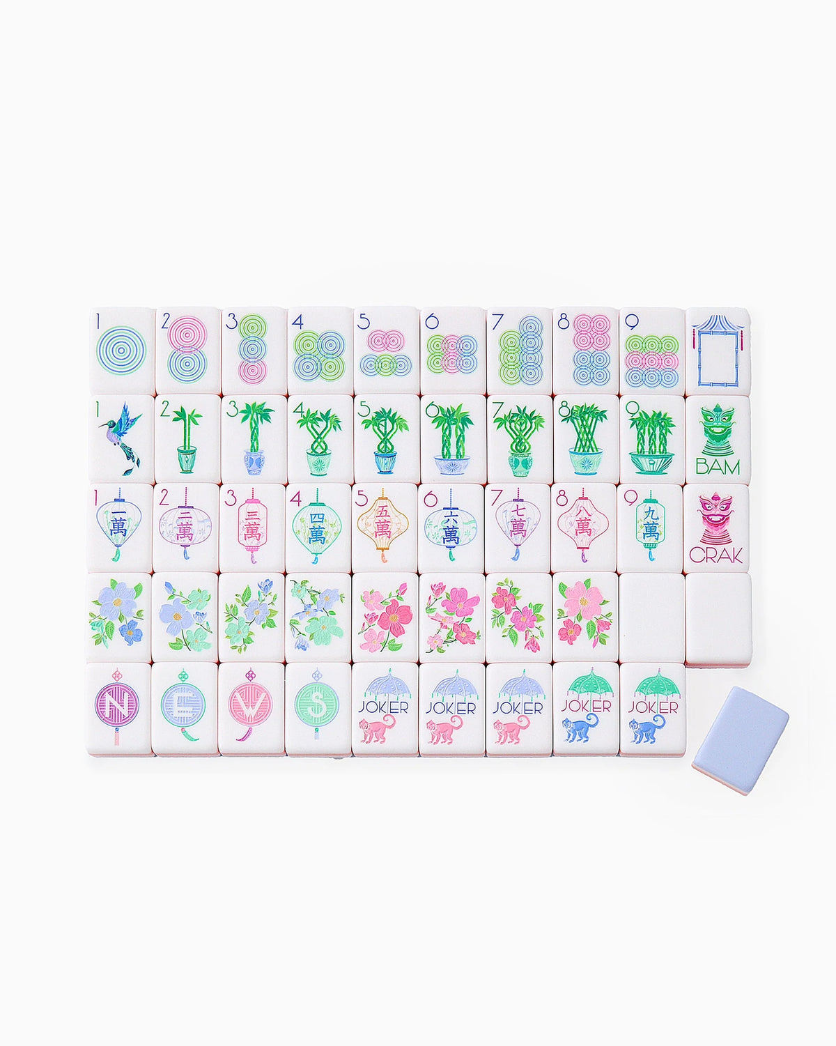 LUMINAIRE ULTIMATE STARTER KIT